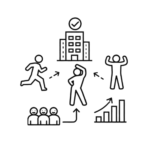 Corporate Wellness Initiatives