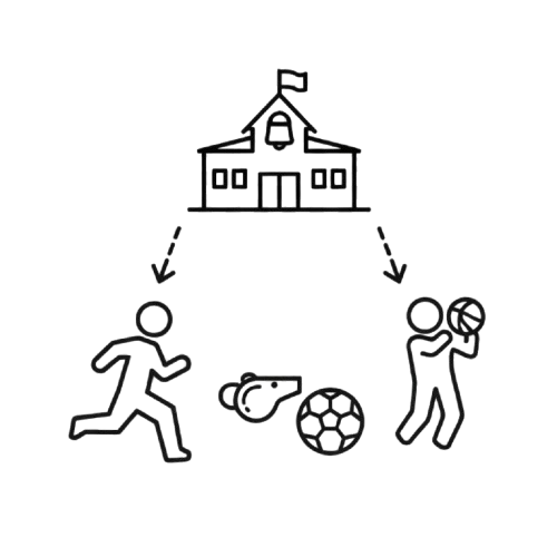 School-Based Sports Programs