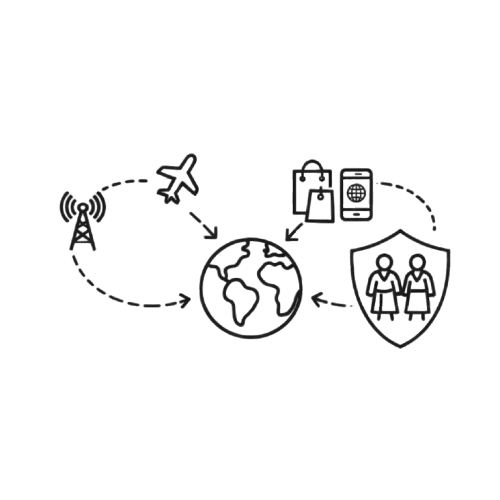 Globalization Cultural Pressures