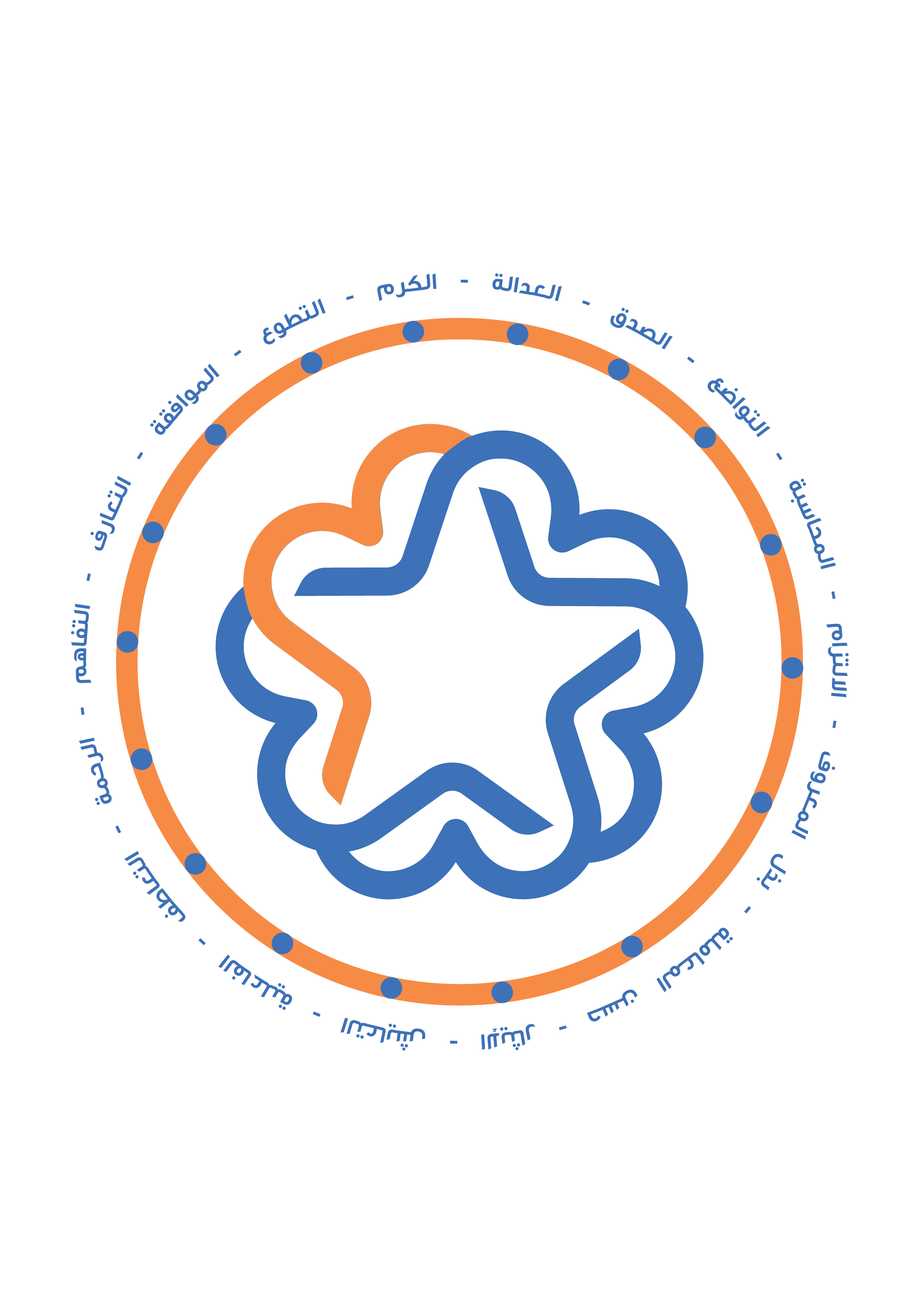 CORE VALUES