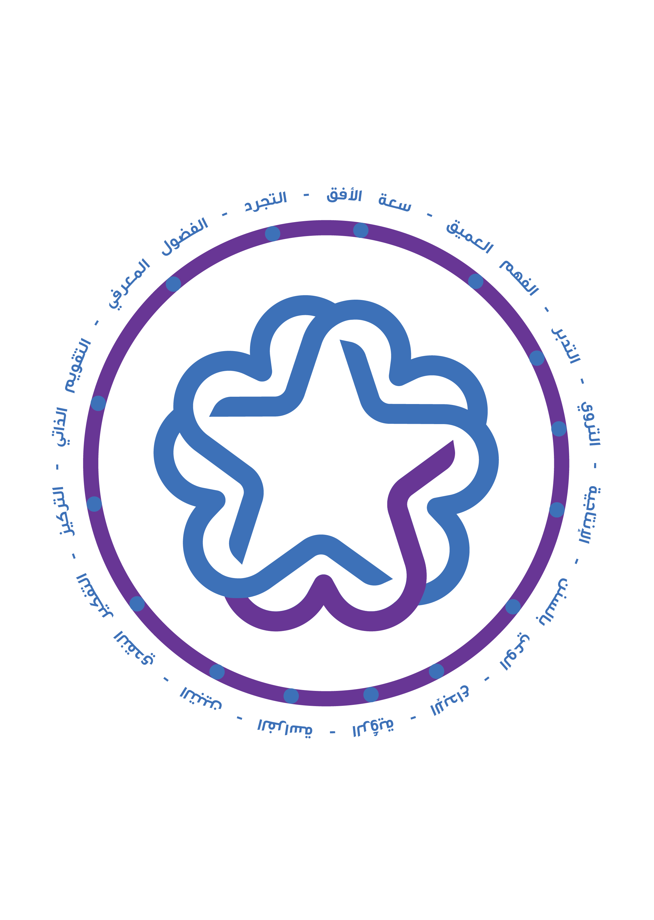 CORE VALUES